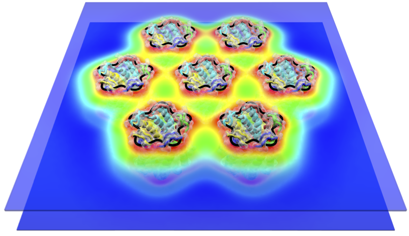 Lipid bilayer deformations